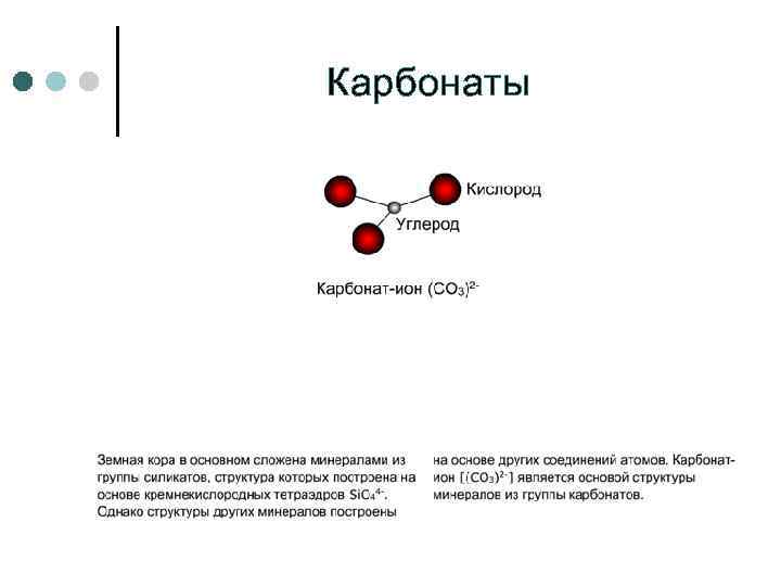 Карбонаты 