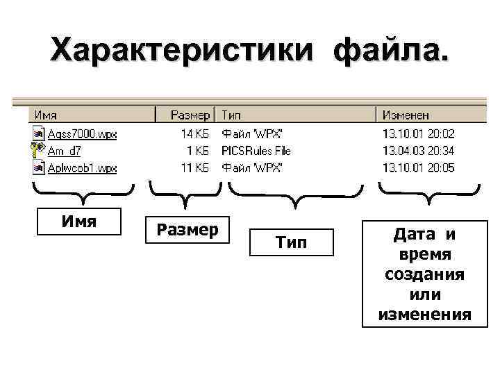 Размер файла объем файла