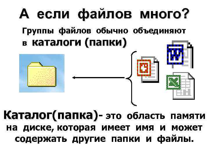 Файлы и многое другое и