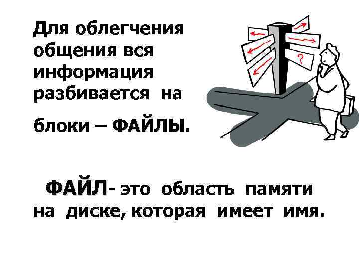 Для облегчения общения вся информация разбивается на блоки – ФАЙЛЫ ФАЙЛ- это область памяти
