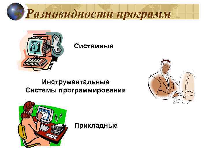 Разновидности программ Системные Инструментальные Системы программирования Прикладные 