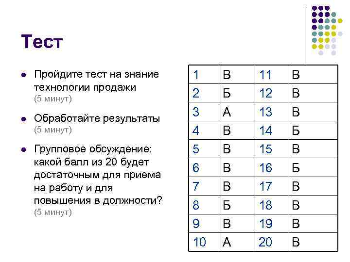 Тест l Пройдите тест на знание технологии продажи (5 минут) l Обработайте результаты (5