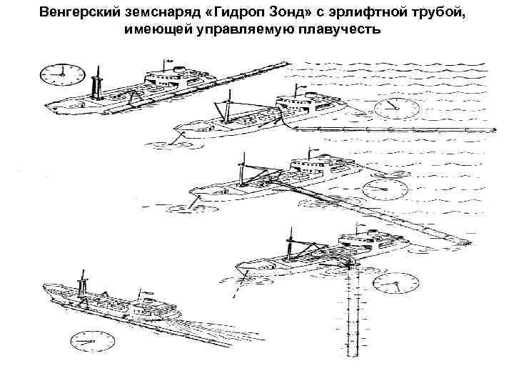 Венгерский земснаряд «Гидроп Зонд» с эрлифтной трубой, имеющей управляемую плавучесть 