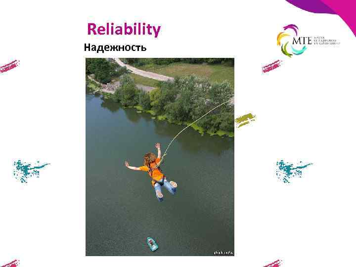 Reliability Надежность 