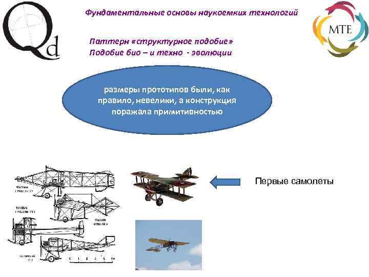 Фундаментальные основы наукоемких технологий Паттерн «структурное подобие» Подобие био – и техно - эволюции