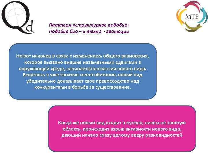 Паттерн «структурное подобие» Подобие био – и техно - эволюции Но вот наконец в