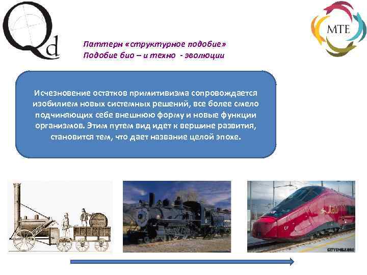 Паттерн «структурное подобие» Подобие био – и техно - эволюции Исчезновение остатков примитивизма сопровождается