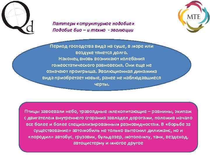 Паттерн «структурное подобие» Подобие био – и техно - эволюции Период господства вида на