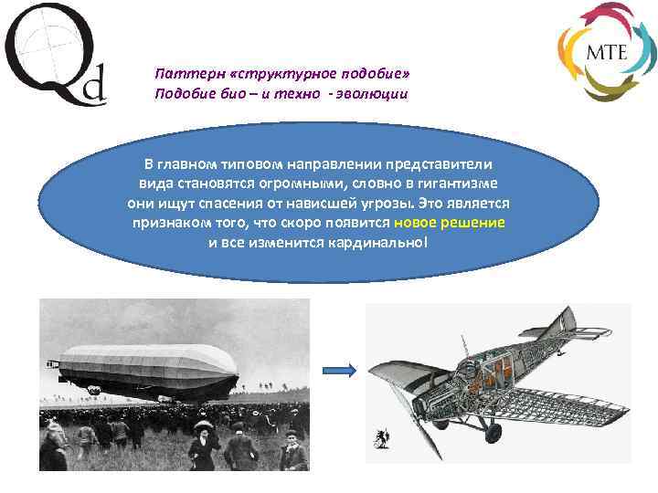 Паттерн «структурное подобие» Подобие био – и техно - эволюции В главном типовом направлении