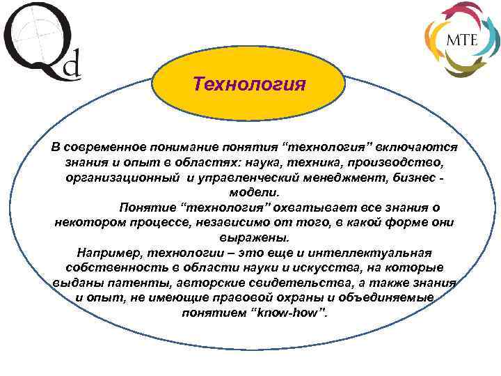 Что такое технология. Понятие современные технологии. Понятие технология презентация. Понятия техники и технологии. Понятия техники и технологии. Взаимодействие науки и техники..