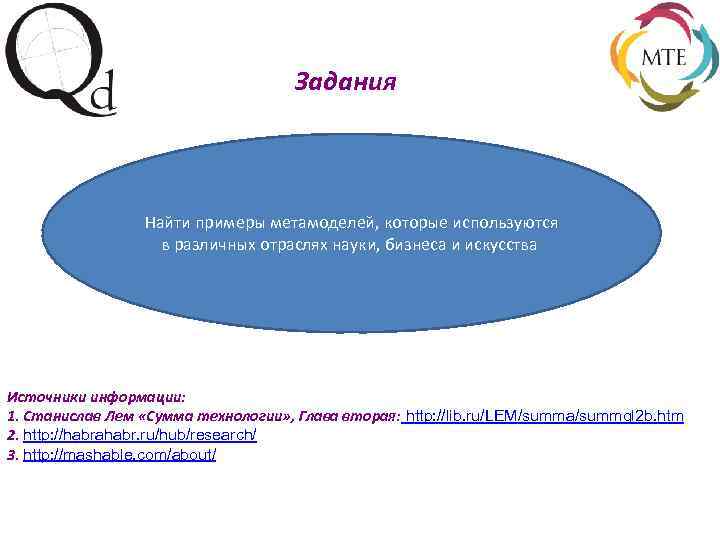 Задания Найти примеры метамоделей, которые используются в различных отраслях науки, бизнеса и искусства Источники