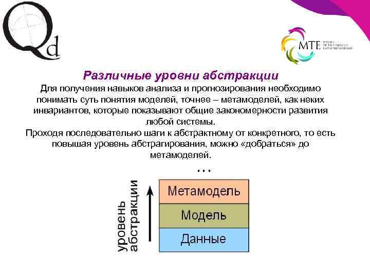 Различные уровни абстракции Для получения навыков анализа и прогнозирования необходимо понимать суть понятия моделей,