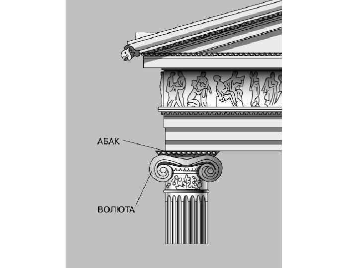 Фриз рисунок архитектура