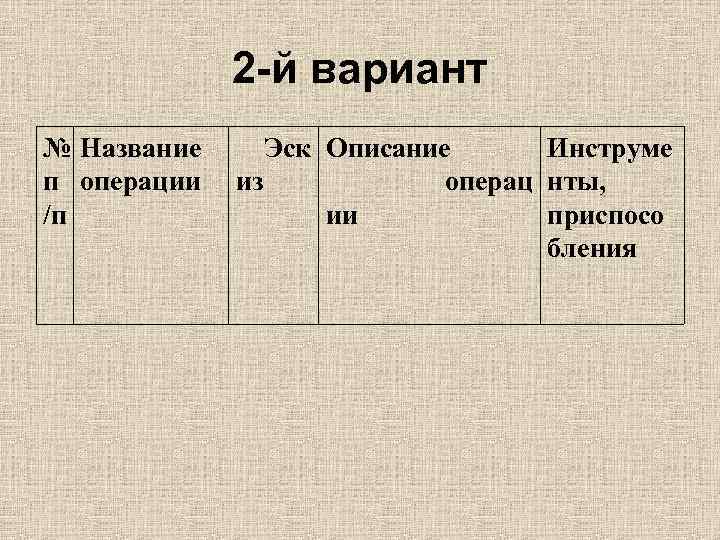 2 -й вариант № Название п операции /п Эск Описание Инструме из операц нты,