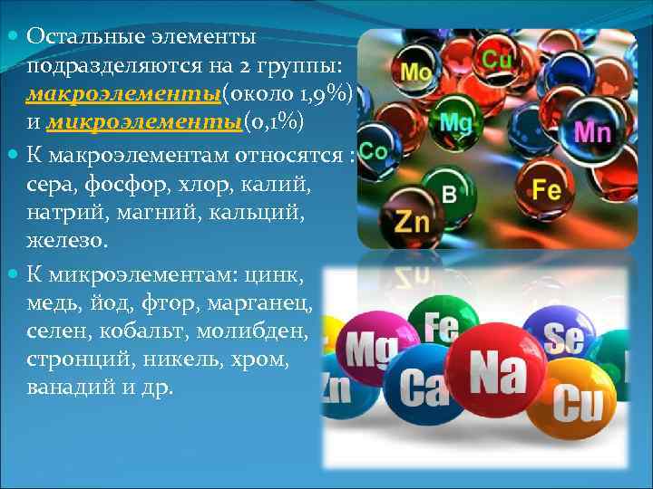  Остальные элементы подразделяются на 2 группы: макроэлементы(около 1, 9%) и микроэлементы(0, 1%) К