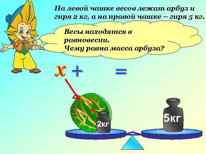 На левой чашке весов лежат арбуз и гиря 2 кг, а на правой чашке