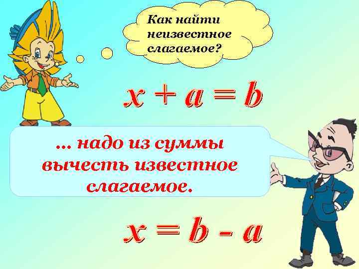 Как найти неизвестное слагаемое? … надо из суммы вычесть известное слагаемое. 