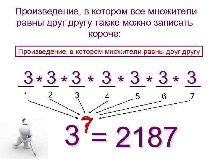 Произведение, в котором все множители равны другу также можно записать короче: Произведение, в котором