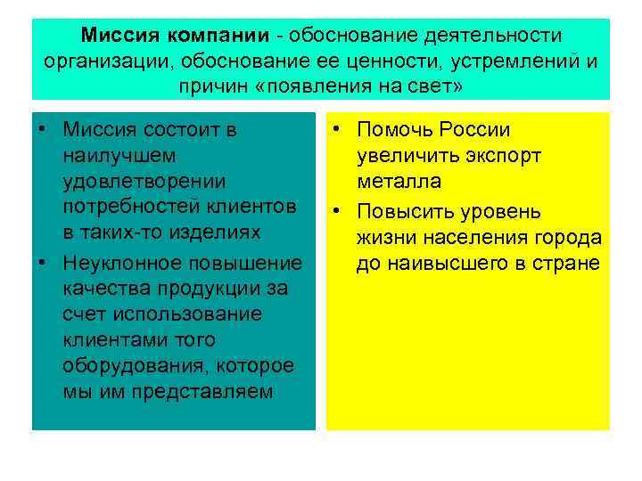 Миссия компании - обоснование деятельности организации, обоснование ее ценности, устремлений и причин «появления на