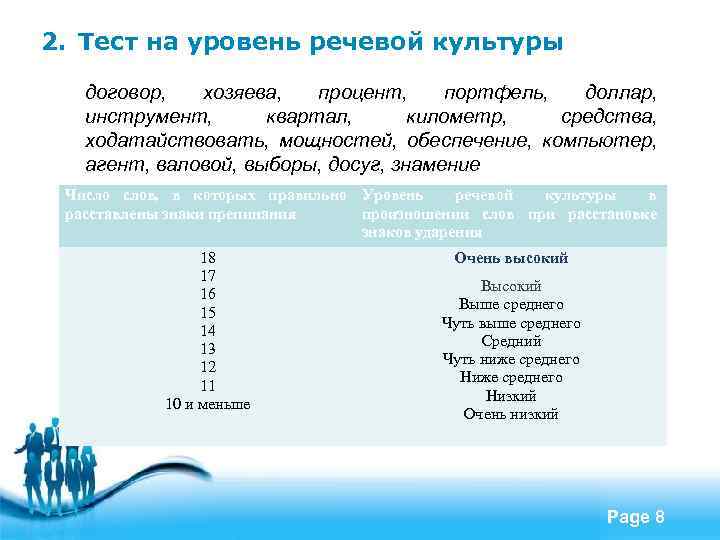 2. Тест на уровень речевой культуры договор, хозяева, процент, портфель, доллар, инструмент, квартал, километр,