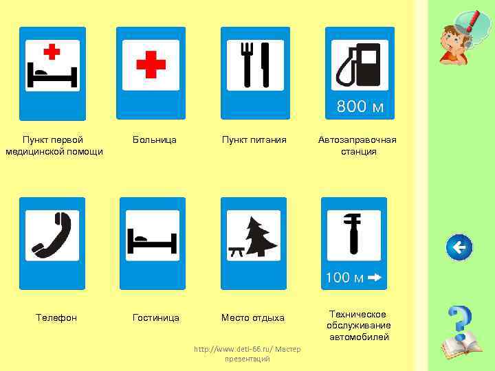 Пункт первой медицинской помощи Больница Пункт питания Автозаправочная станция Телефон Гостиница Место отдыха Техническое