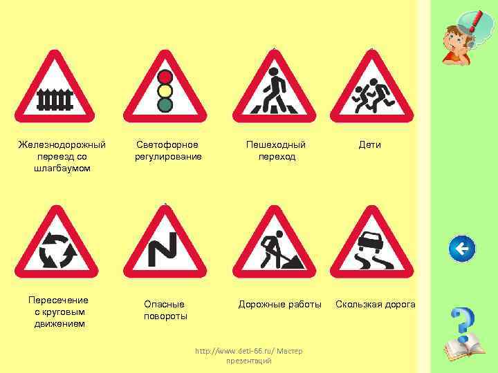Железнодорожный переезд со шлагбаумом Пересечение с круговым движением Светофорное регулирование Опасные повороты Пешеходный переход