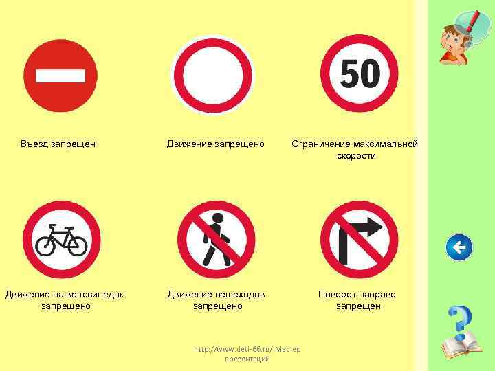 Въезд запрещен Движение на велосипедах запрещено Движение запрещено Ограничение максимальной скорости Движение пешеходов запрещено