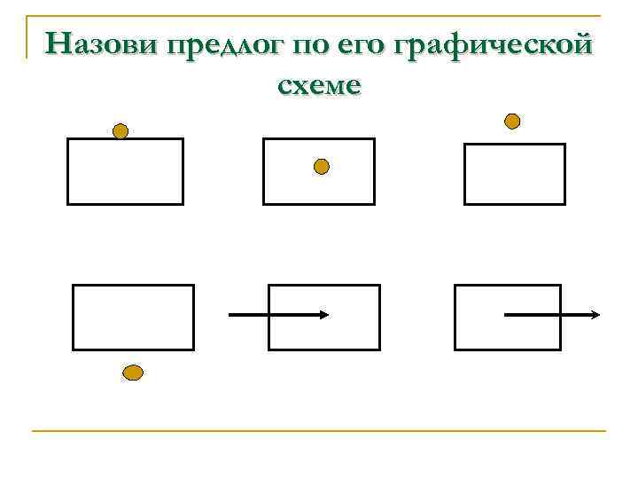 Схемы предлогов