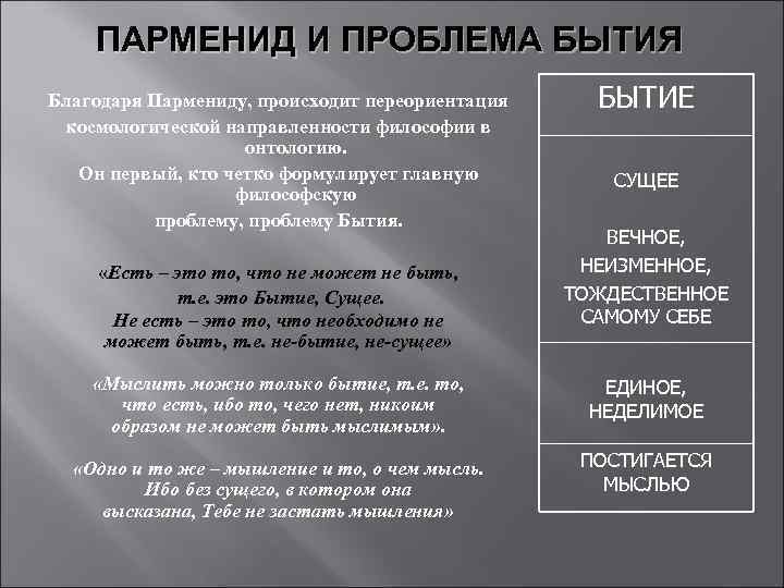 ПАРМЕНИД И ПРОБЛЕМА БЫТИЯ Благодаря Пармениду, происходит переориентация космологической направленности философии в онтологию. Он