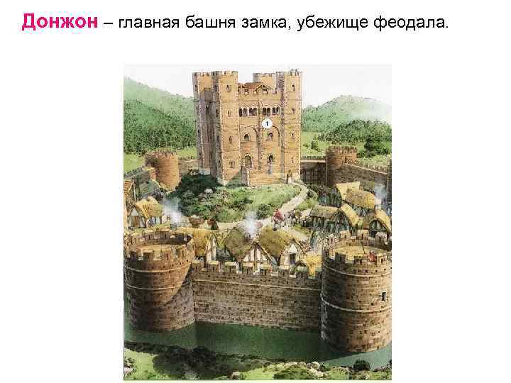 Донжон – главная башня замка, убежище феодала. 
