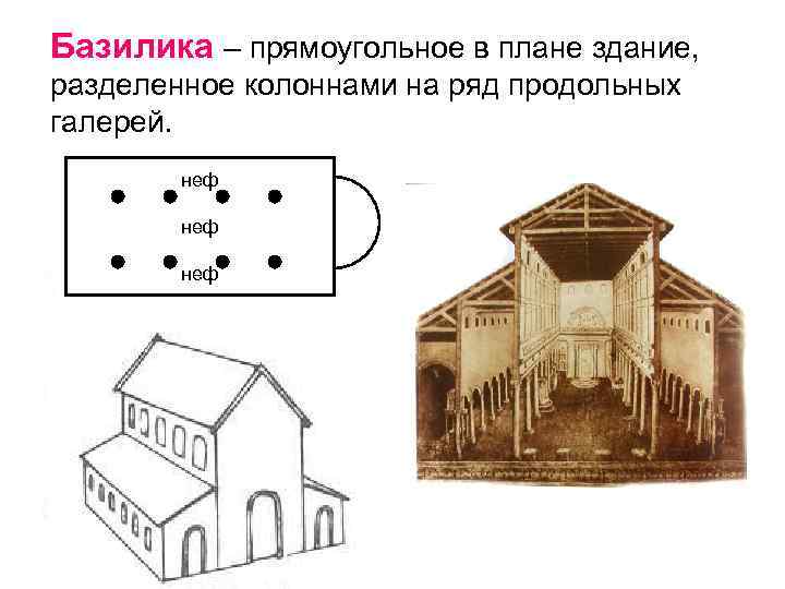 Прямоугольное в плане здание разделенное внутри рядами колонн или столбов на продольные части