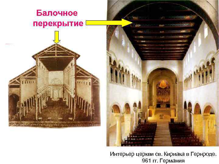 Балочное перекрытие Интерьер церкви св. Кириака в Гернроде. 961 гг. Германия 