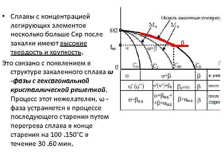  • Сплавы с концентрацией легирующих элементов несколько больше Скр после закалки имеют высокие