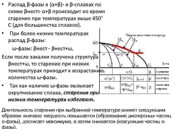 Фазы сплавов