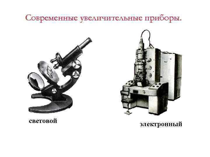 Современные увеличительные приборы. световой электронный 