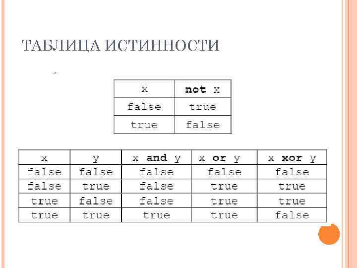 ТАБЛИЦА ИСТИННОСТИ 
