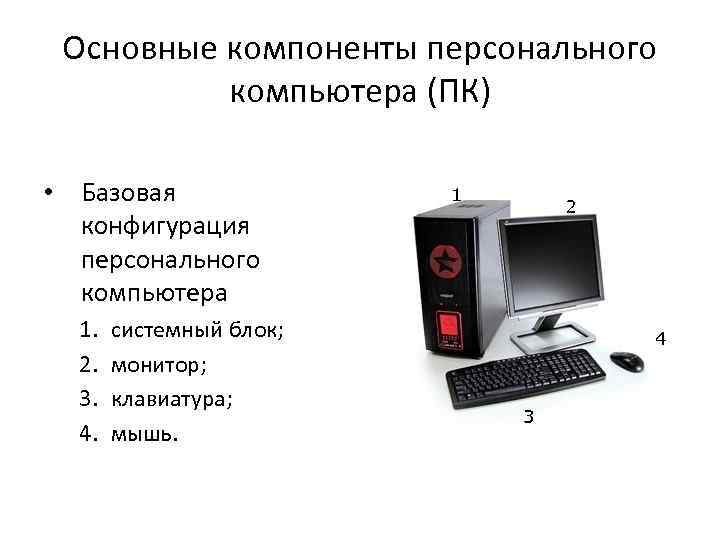 Основные компоненты персонального компьютера (ПК) • Базовая конфигурация персонального компьютера 1. 2. 3. 4.