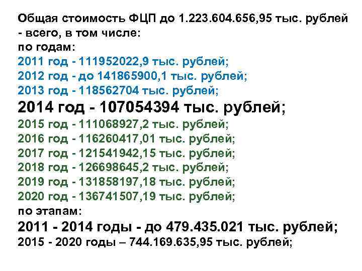 Общая стоимость ФЦП до 1. 223. 604. 656, 95 тыс. рублей - всего, в