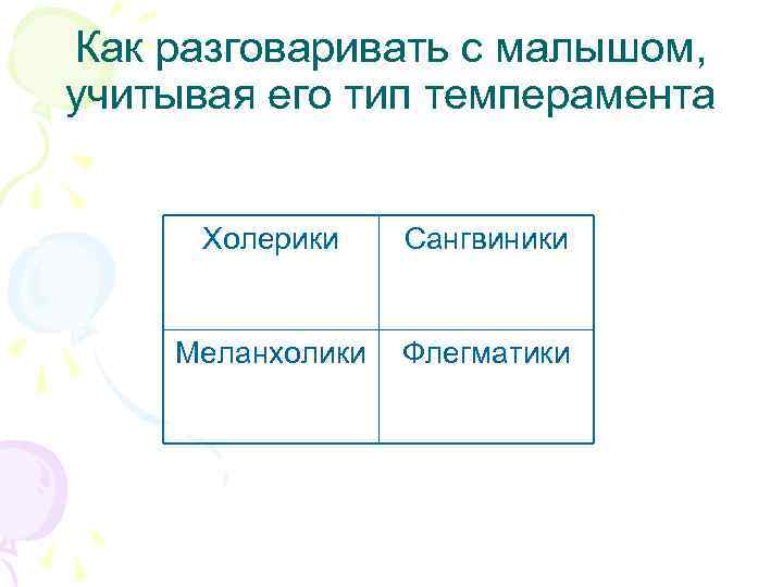 Как разговаривать с малышом, учитывая его тип темперамента Холерики Сангвиники Меланхолики Флегматики 