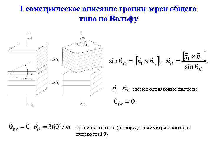 Геометрическое описание границ зерен общего типа по Вольфу имеют одинаковые индексы - -границы наклона