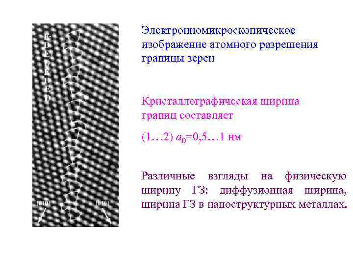 Электронномикроскопическое изображение атомного разрешения границы зерен Кристаллографическая ширина границ составляет (1… 2) a 0=0,