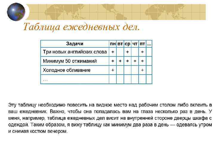 Таблица ежедневных дел. 