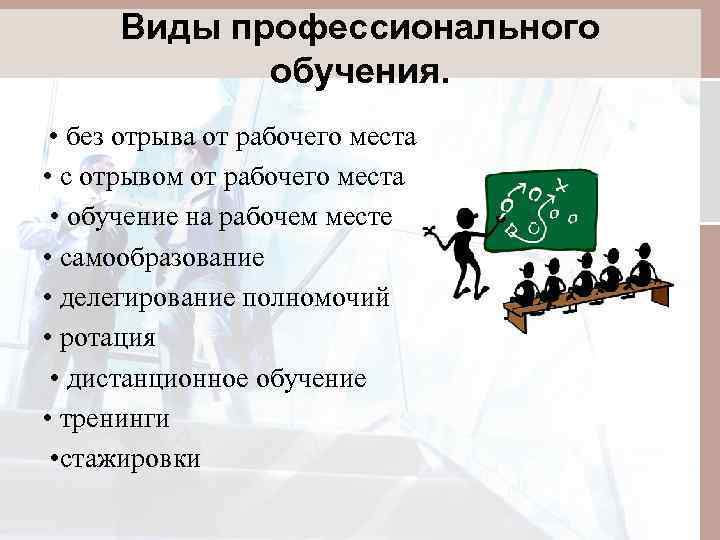 Виды профессионального обучения. • без отрыва от рабочего места • с отрывом от рабочего