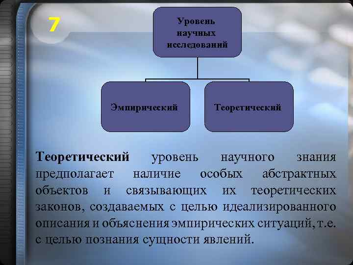 2 научное познание теоретический уровень