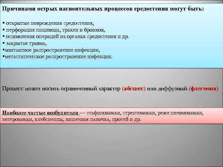 Причинами острых нагноительных процессов средостения могут быть: § открытые повреждения средостения, § перфорация пищевода,