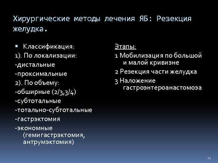 Хирургические методы лечения ЯБ: Резекция желудка. Классификация: 1). По локализации: -дистальные -проксимальные 2). По