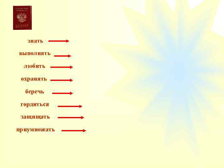 культурой, языком знать выполнять природу территорию любить охранять беречь гордиться защищать приумножать обязанности свою