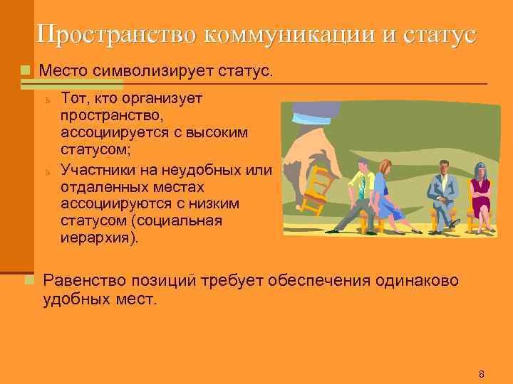Пространство коммуникации и статус n Место символизирует статус. ь ь Тот, кто организует пространство,