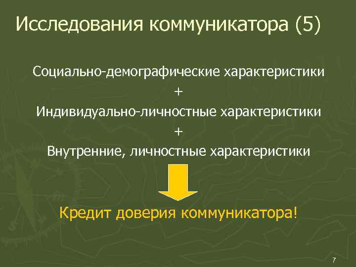 Исследования коммуникатора (5) Социально-демографические характеристики + Индивидуально-личностные характеристики + Внутренние, личностные характеристики Кредит доверия