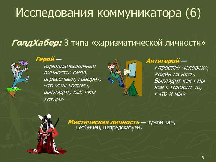 Исследования коммуникатора (6) Голд. Хабер: 3 типа «харизматической личности» Герой — идеализированная личность: смел,